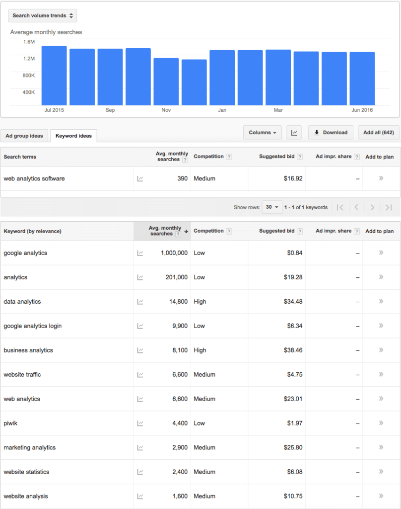 essentials-of-digital-marketing-3