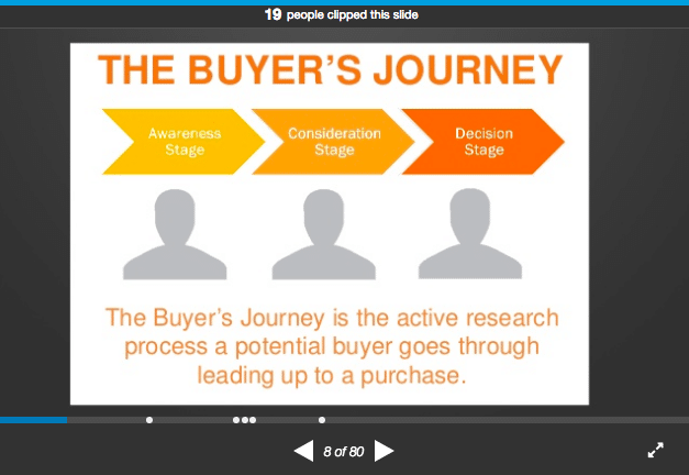 essentials-of-digital-marketing-6